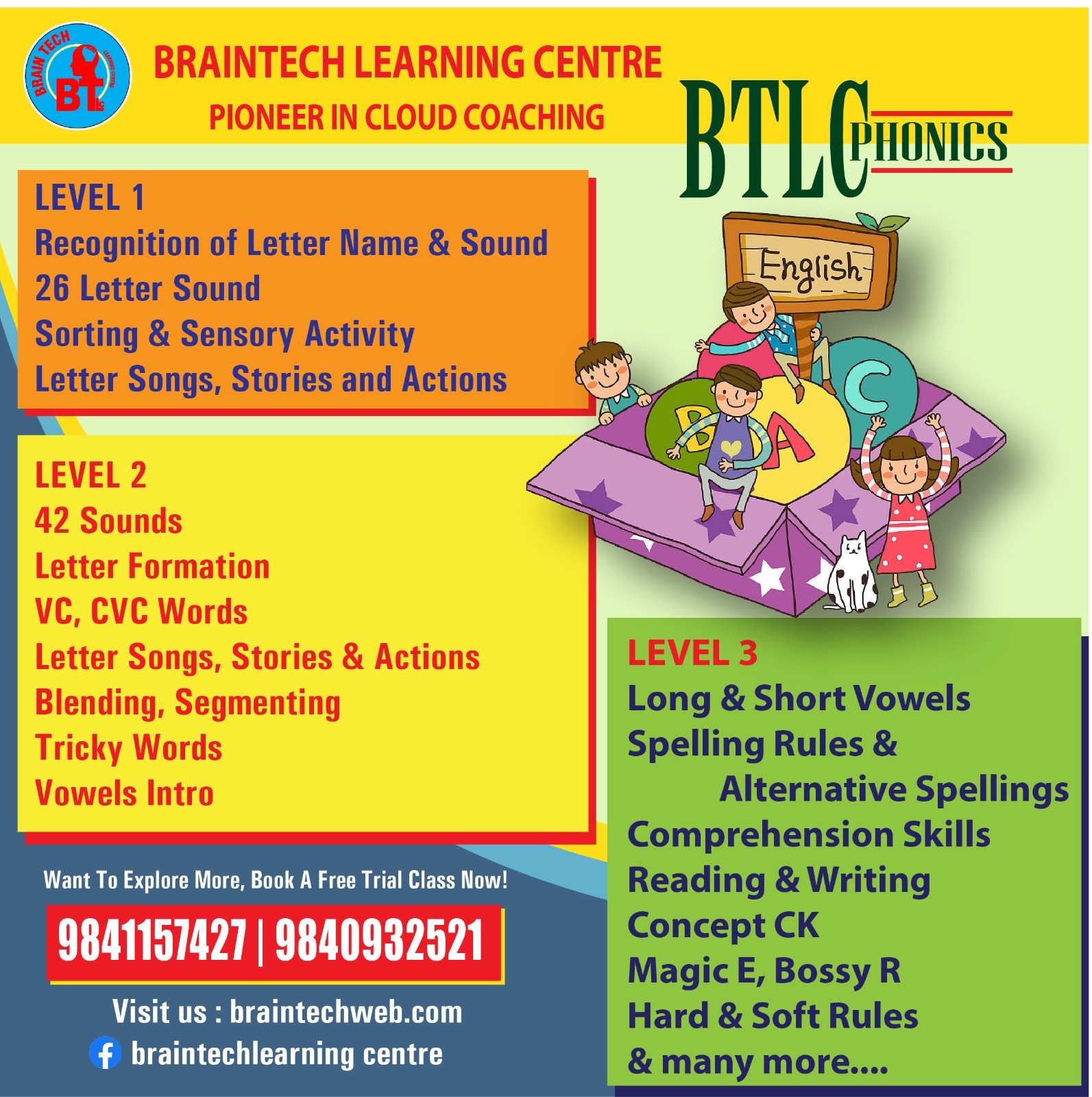 Brain Tech Logo